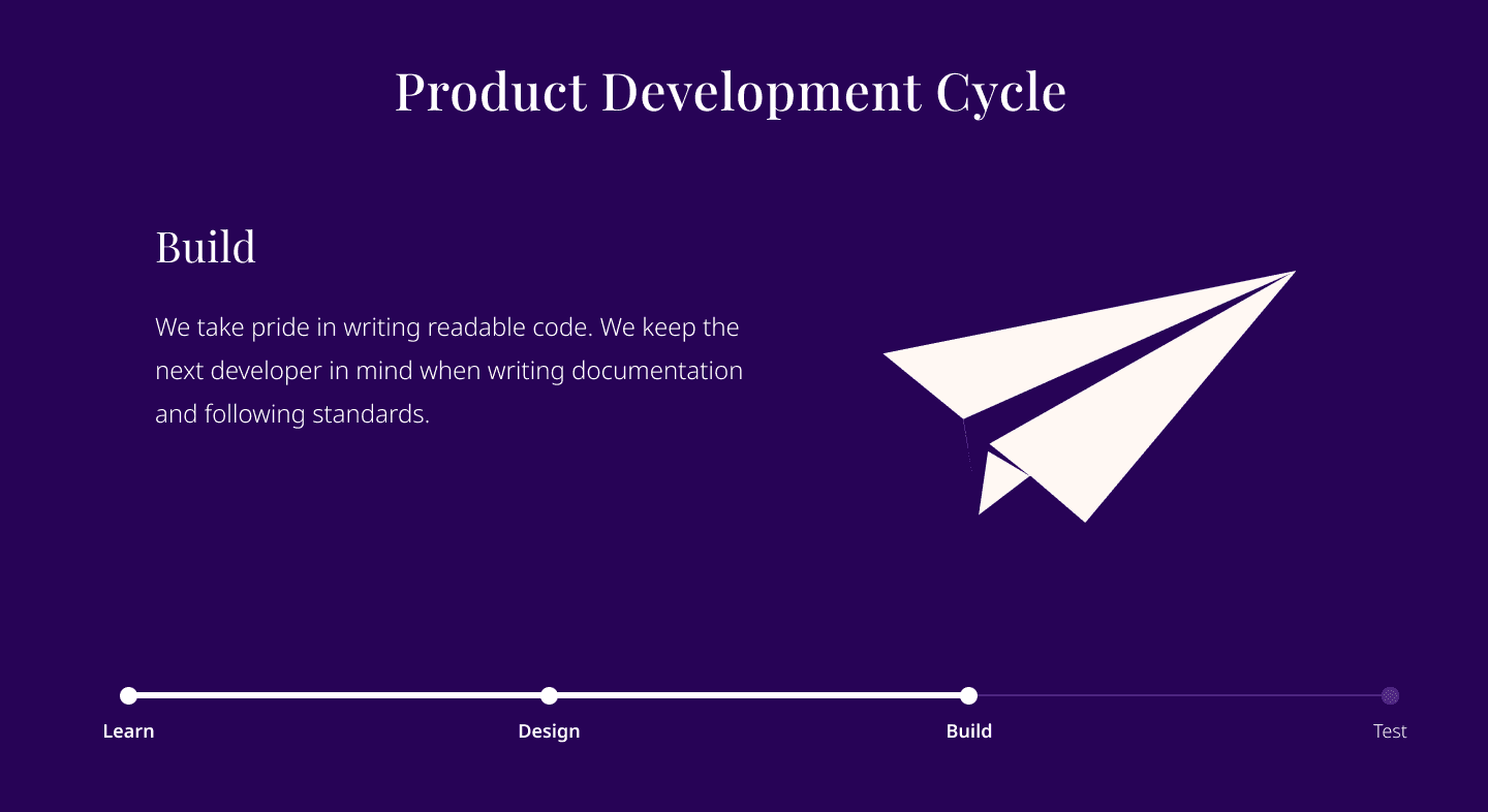 Production development cycle step 3: build