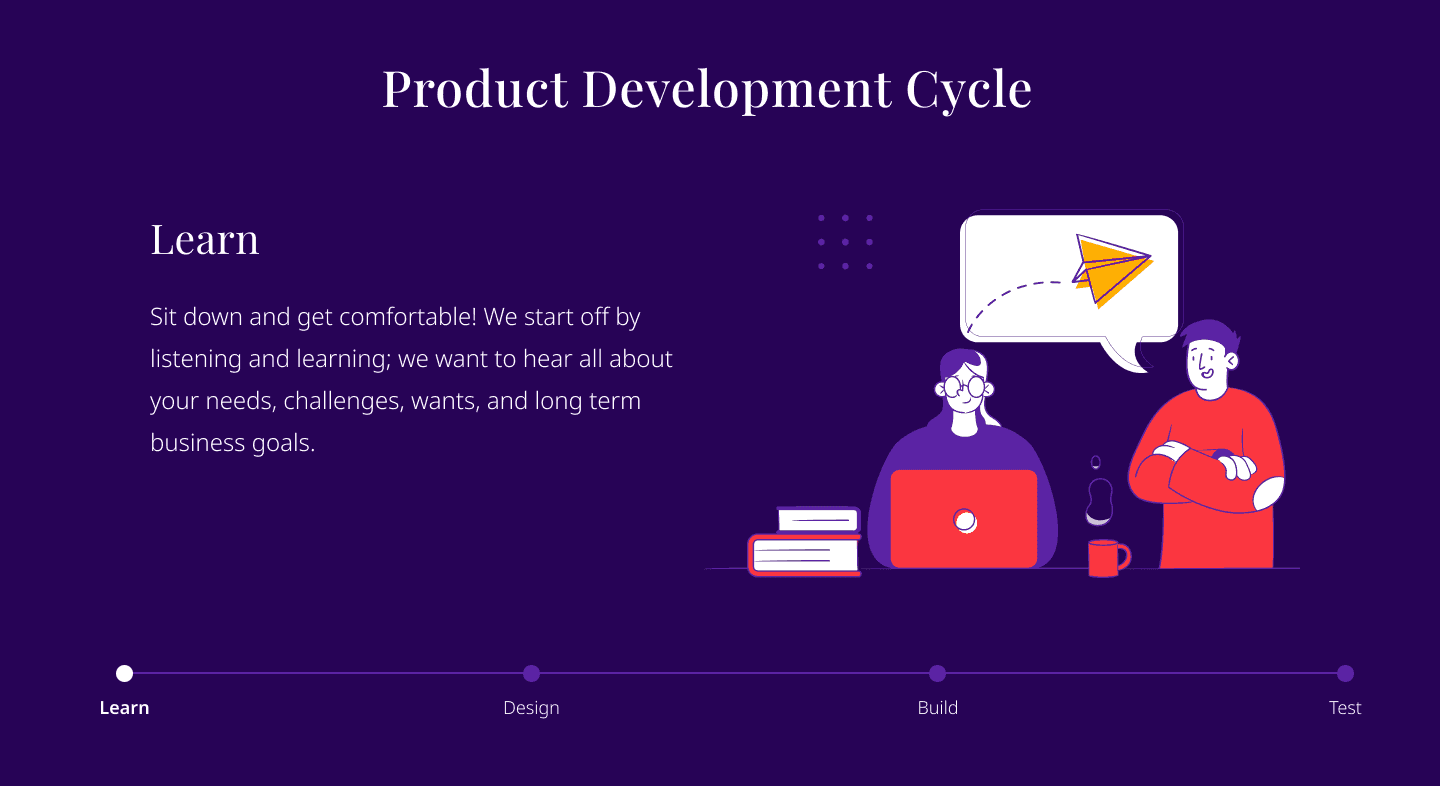 Production development cycle step 1: learn